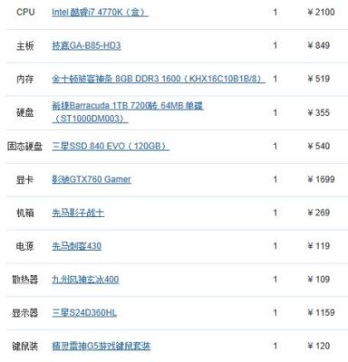 3000元电脑配置单2017（3000元电脑配置单2021）