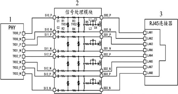 通信线路工程师（通信工程线路图）