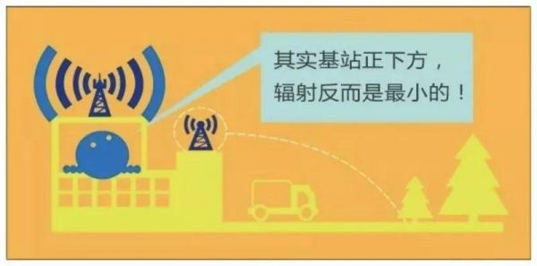 通信基站有辐射吗（通信基站辐射对人体有害么）