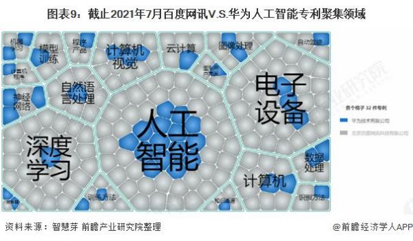华为人工智能hcia就业(华为人工智能能做什么)-图2 华为人工智能hcia就业(华为人工智能能做什么)-图2
