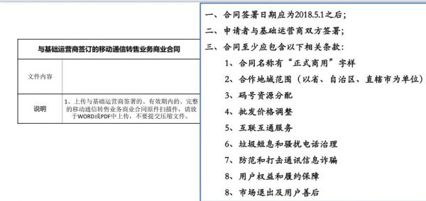 移动通信转售业务价格(移动通讯转售业务)-图2 移动通信转售业务价格(移动通讯转售业务)-图2