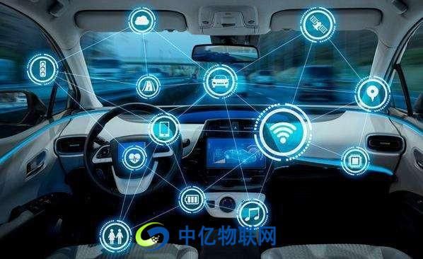 中国汽车物联网行业云（汽车物联网概念股）