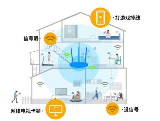 别墅内通信(别墅通话解决方案)-图2 别墅内通信(别墅通话解决方案)-图2