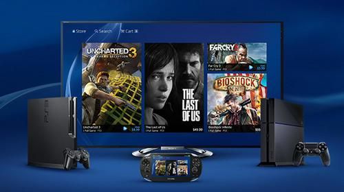 ps4云端游戏(ps4 云游戏)-图3 ps4云端游戏(ps4 云游戏)-图3