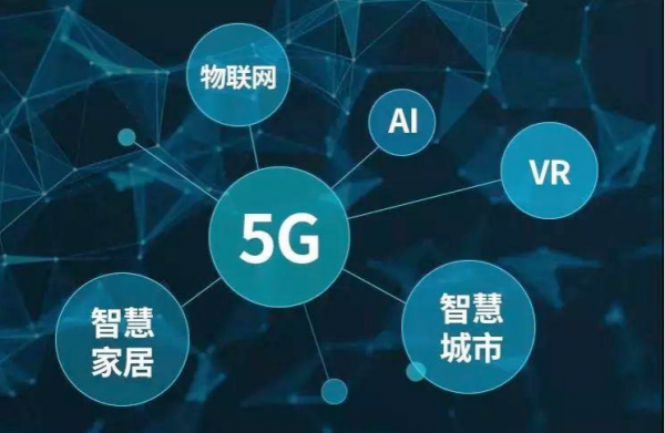 5g和物联网（5G和物联网有什么关系）