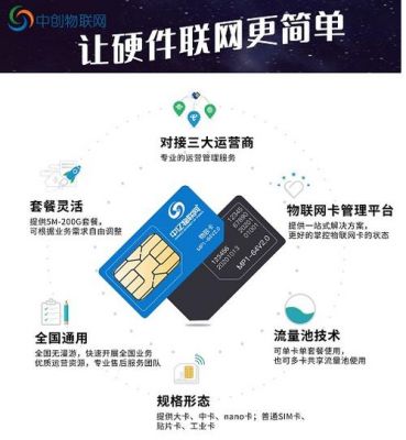 物联网卡可以发短信吗(物联网卡可以接收短信吗)-图3 物联网卡可以发短信吗(物联网卡可以接收短信吗)-图3