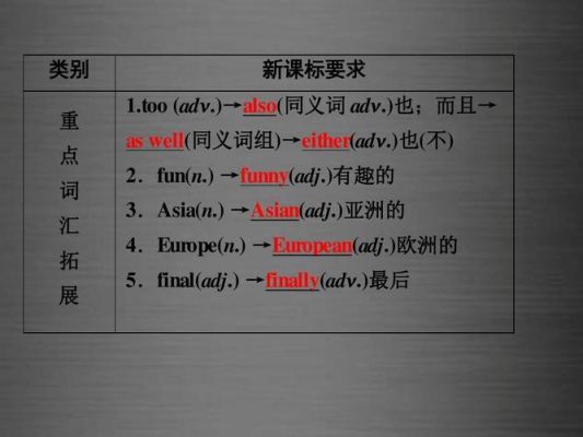 云端Too（云端同义词）
