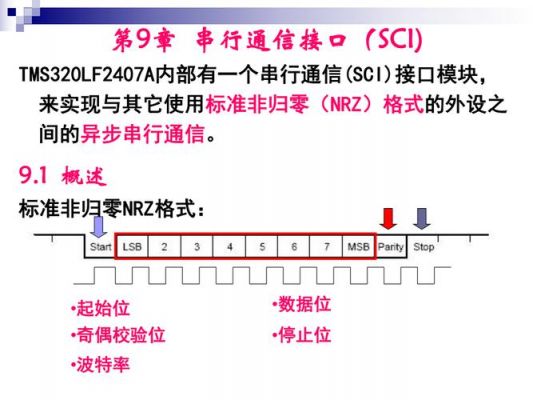 sci串行通信接口(串行通信端口)-图2 sci串行通信接口(串行通信端口)-图2