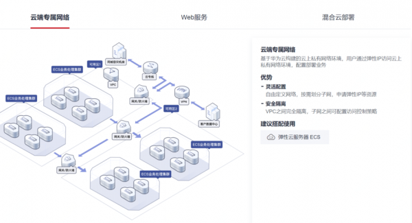 部署云端软件（云端部署和本地部署）