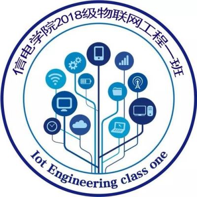 m2m物联网锦旗电信(物联网班旗)-图2 m2m物联网锦旗电信(物联网班旗)-图2