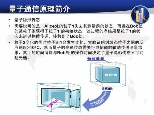 及时通信原理(量子通信的原理)-图3 及时通信原理(量子通信的原理)-图3