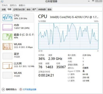 电脑硬盘和cpu吗（硬盘和cpu哪个更影响速度）