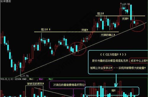 k线通信（k线通信原理图）