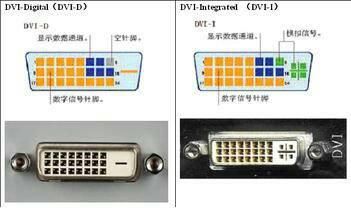 dvi接口四根针电脑(dvi带4针)-图2 dvi接口四根针电脑(dvi带4针)-图2