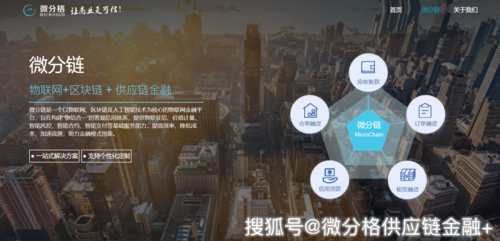 物联网金融下载(物联网金融是什么东西)-图3 物联网金融下载(物联网金融是什么东西)-图3