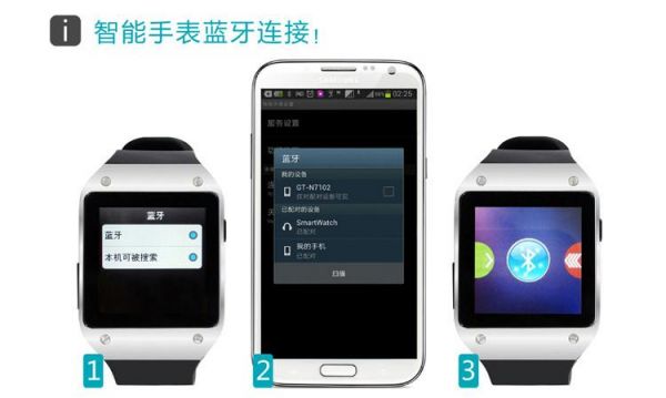 gear2neo可以连接电脑么（gear2连接手机）