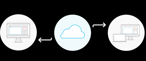 mindjet云端(mind cloud)-图3 mindjet云端(mind cloud)-图3