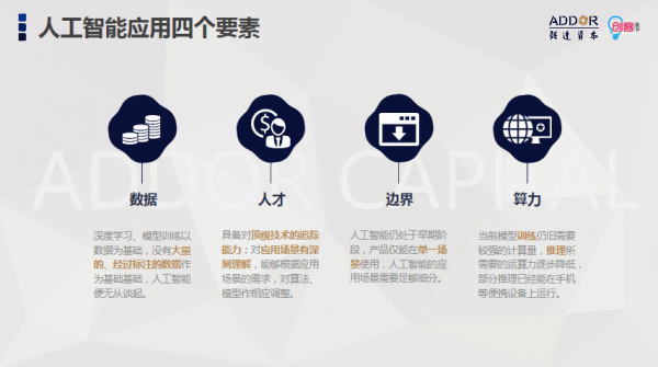 人工智能垂直领域（人工智能垂直领域包括）-图2