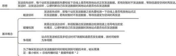 263网络通信宽带（17+12加+10等于几）