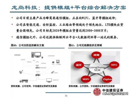 物联网无线模组（物联网无线模组专题报告）