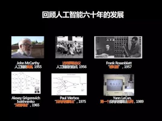1974年人工智能（19761982人工智能处于）