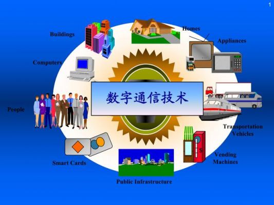 现代通信交换技术（现代通信交换技术罗进文答案）