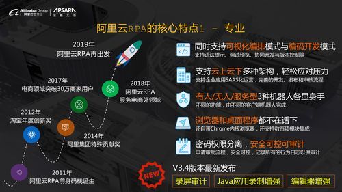 阿里云物联网开发板esp（基于阿里云物联网的app简单开发）