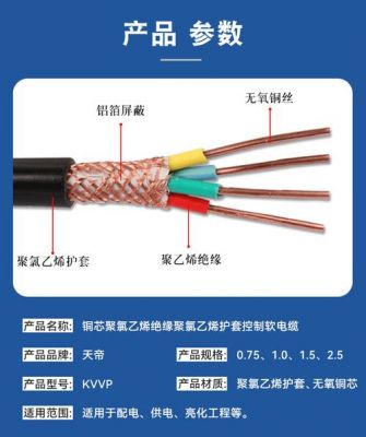 通信屏蔽管（通信屏蔽电缆）