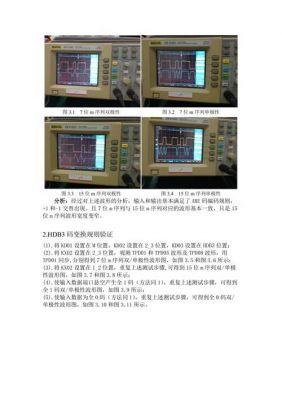 关于通信原理实验ami的信息-图2 关于通信原理实验ami的信息-图2
