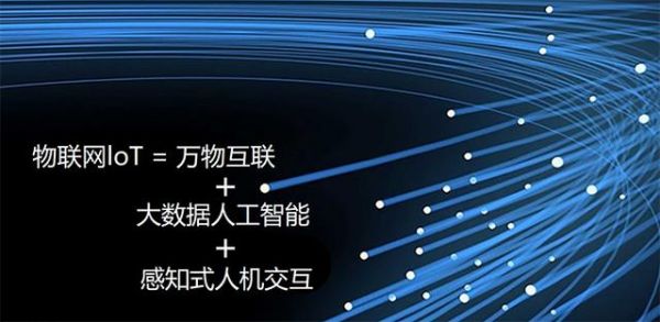 物联网交680元(物联网怎么收费)-图3 物联网交680元(物联网怎么收费)-图3