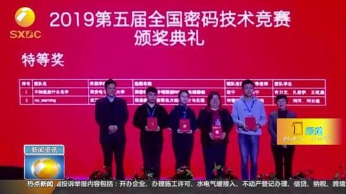 西电通信院(西电通信院密码学)-图3 西电通信院(西电通信院密码学)-图3