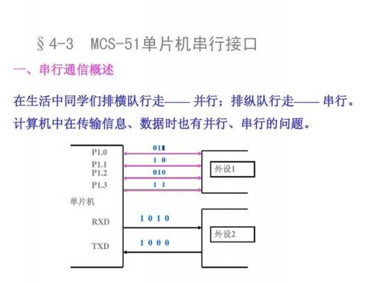vb串口通信单片机（vb串口编程实例）