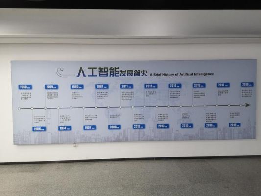 人工智能的起源图片(人工智能起源和发展史)-图2 人工智能的起源图片(人工智能起源和发展史)-图2