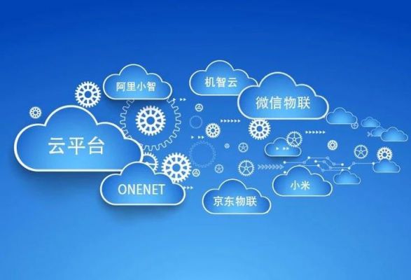 有哪些物联网云平台(物联网云平台百度百科)-图3 有哪些物联网云平台(物联网云平台百度百科)-图3