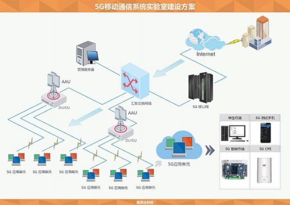 什么是机动通信(机动通信网)-图2 什么是机动通信(机动通信网)-图2