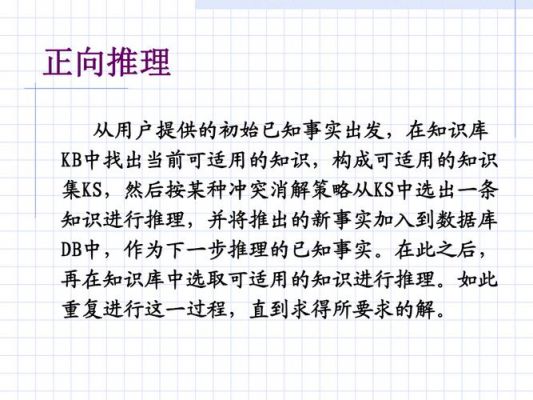 人工智能推理题目（人工智能中推理方法及相关案例）