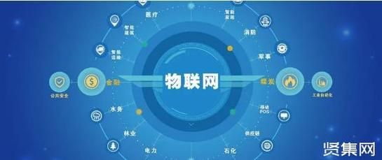 合址物联网是什么（合址物联网是什么意思）