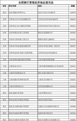 中文通信(中文通讯地址)-图2 中文通信(中文通讯地址)-图2