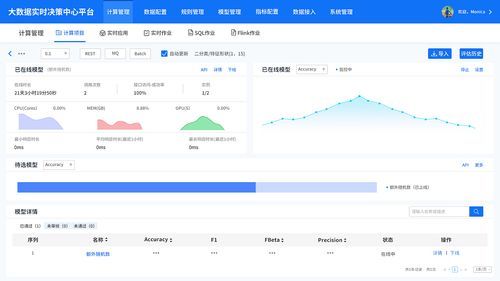 北京物联网后台开发(北京物联网app)-图2 北京物联网后台开发(北京物联网app)-图2