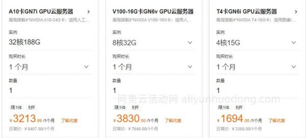 云端显卡(云端显卡租用价格)-图3 云端显卡(云端显卡租用价格)-图3