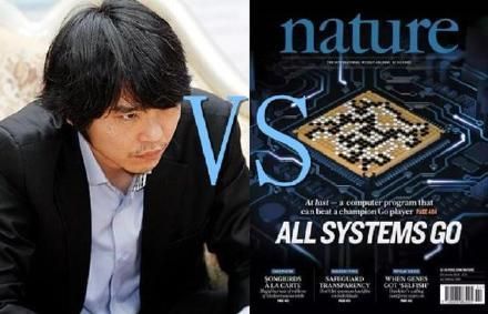 谷歌人工智能围棋初级(谷歌人工智能战胜世界围棋冠军)-图1 谷歌人工智能围棋初级(谷歌人工智能战胜世界围棋冠军)-图1