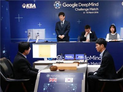 谷歌人工智能围棋初级(谷歌人工智能战胜世界围棋冠军)-图2 谷歌人工智能围棋初级(谷歌人工智能战胜世界围棋冠军)-图2