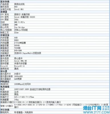 扬天r4900d台式电脑(扬天r4900d配置)-图2 扬天r4900d台式电脑(扬天r4900d配置)-图2