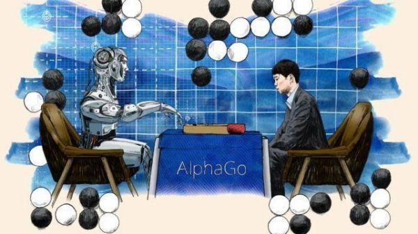 alphago与人工智能(alphago属于哪一类人工智能)-图1 alphago与人工智能(alphago属于哪一类人工智能)-图1