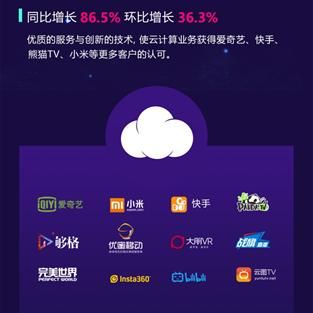 爱奇艺云端（爱奇艺 云计算）