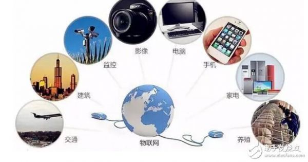 关于物联网的骗局(关于物联网的骗局揭秘)-图2 关于物联网的骗局(关于物联网的骗局揭秘)-图2