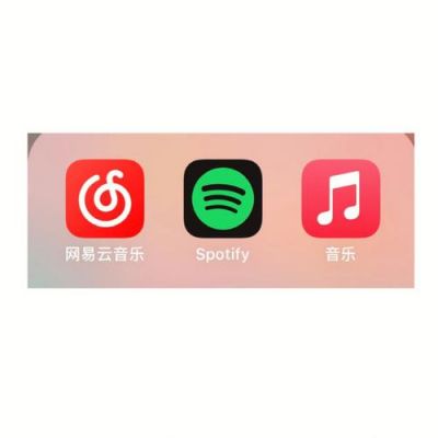 spotify云端(spotifys)-图1 spotify云端(spotifys)-图1