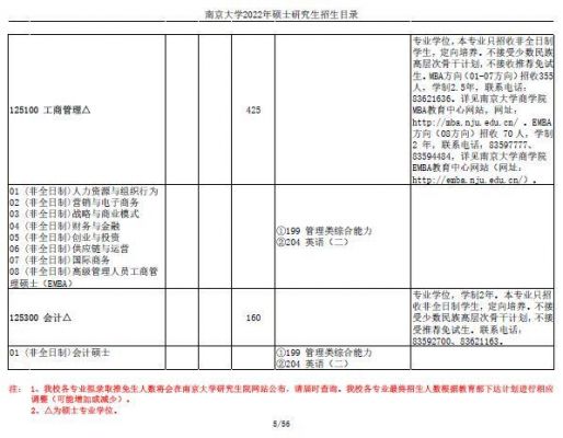 南大通信考研(南大通信考研专业课)-图2 南大通信考研(南大通信考研专业课)-图2