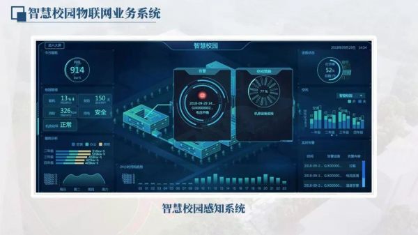 物联网安全平台(物联网安全平台官网)-图3 物联网安全平台(物联网安全平台官网)-图3