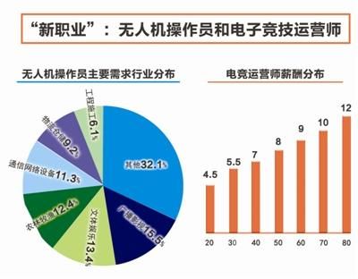 全国物联网职业能力考试(全国物联网职业能力考试时间)-图2 全国物联网职业能力考试(全国物联网职业能力考试时间)-图2